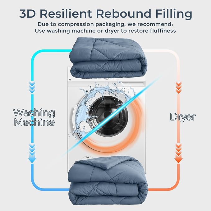 HEVUMYI Dusty Blue Full Comforter Set - 7-Piece All Season Bed in a Bag Full, Ultra Soft Bedding Set with Comforter, Flat Sheet, Fitted Sheet, Pillowcases, Pillow Shams