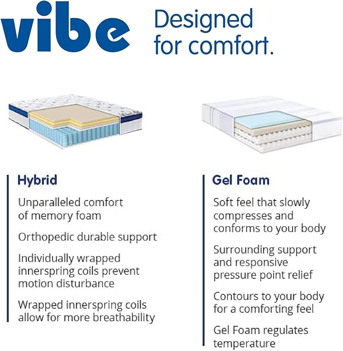 Vibe Quilted Hybrid Mattress, 12-Inch Innerspring and Pillow Top Gel Memory Foam Mattress, Fiberglass Free, CertiPUR-US Certified Bed in a Box, King, White