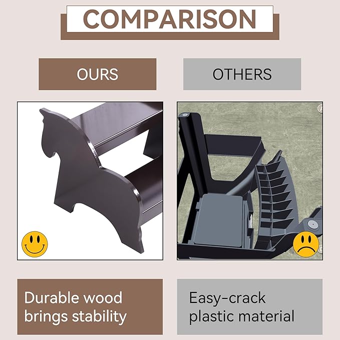 Wood Step Stools for Kids, Child Two Step Stool of Horse Shape, Toddler Step Stools Potty Training Stool, Easy to Move Safety for Kitchen, Bathroom, Bedroom, Toilet