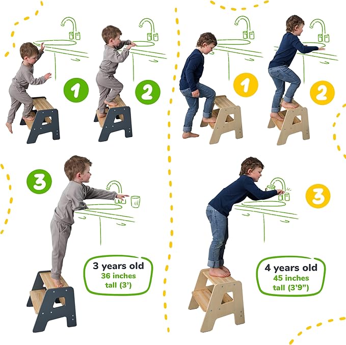 2-Step Wooden Step Stool for Toddlers | Kids Stool for Bathroom Sink & Kitchen Use | Non-Slip Step | Wooden Stool for Children Ages 2+ Years Varnished