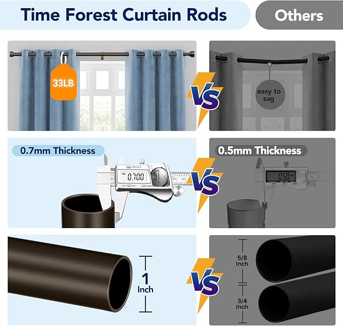 2 Pack Curtain Rods for Windows 28 to 48 Inch(2.3-4ft), 1 Inch Bronze Curtain Rods Set, Adjustable Heavy Duty Curtain Rod for Patio Bedroom Living Room, Modern Drapery Rods, Size 32"- 60"
