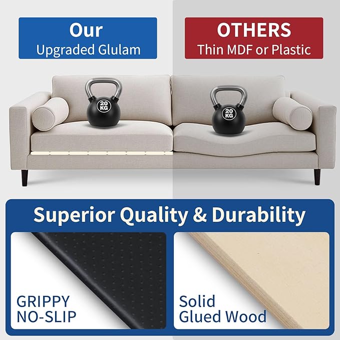 Heavy Duty Sofa Cushion Support Board for Sagging Sofas, 24''x 72'' Laminated Wood Sofa Cushion Support Board, Deep Support and Seat Protection
