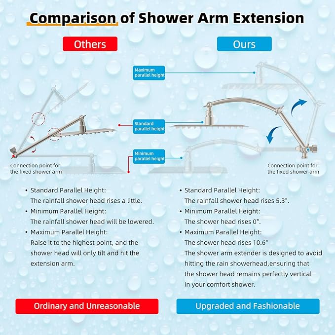 Hibbent Metal 10'' Filtered Rainfall Shower Head with Handheld Combo, High Pressure Shower Wand, 16'' Adjustable Arc Extension Arm, 20 Stage Shower Filter, 71'' Hose, Shower Holder, Brushed Nickel
