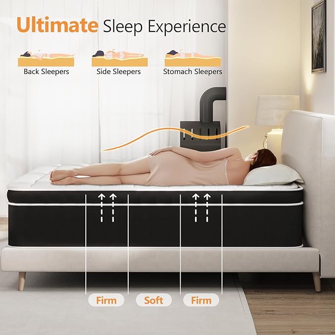 King Size Mattress, 14 Inch Hybrid Mattress King Size in a Box, Gel Memory Foam and Pocket Springs for Pressure Relief and Motion Isolation, Breathable & Cooling Fee Bed in a Box, CertiPUR-US