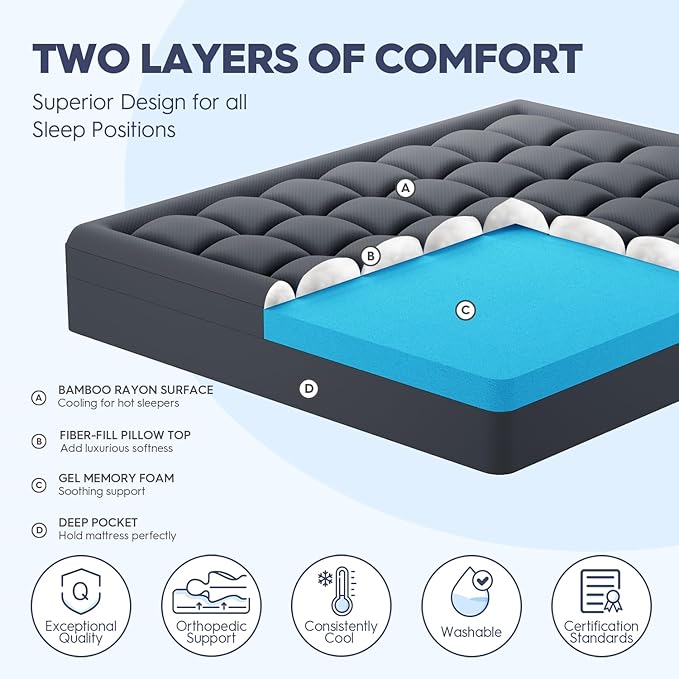 ELEMUSE Dual Layer 3 Inch Memory Foam Mattress Topper Twin, 2 Inch Cooling Gel Memory Foam Plus 1 Inch Down Alternative Pillowtop Mattress Pad with Cooling Cover, Soft Comfort Support, Grey