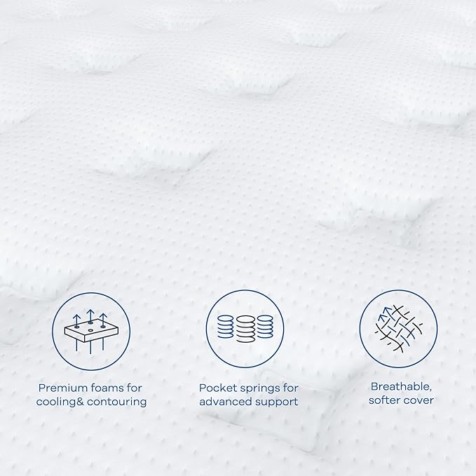 Coolvie Full Size Mattress 12 Inch, Hybrid Full Mattress in a Box, Pocket Springs with Soft Knitted Fabric Cover for a Cool Sleep & Pressure Relief, Medium Firm Feel with Motion Isolation