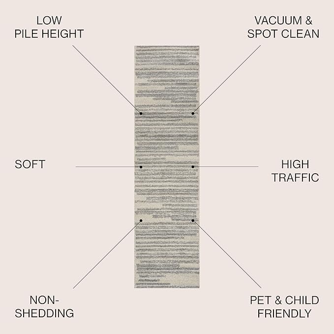 JONATHAN Y Khalil Modern Berber Stripe Cream/Gray Runner Rug, 2x8, Contemporary, Bohemian, Easy-Cleaning for Living Room, Bedroom, Kitchen, Pet Friendly, Non-Shedding (MOH207C-28)
