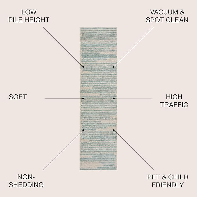 JONATHAN Y Khalil Modern Berber Stripe Cream/Turquoise Runner Rug, 2x8, Contemporary, Bohemian, Easy-Cleaning for Living Room, Bedroom, Kitchen, Pet Friendly, Non-Shedding (MOH207B-28)