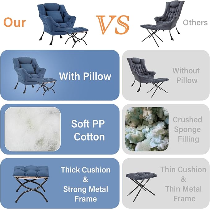 Lazy Chair with Ottoman, Comfy Reading Chair with Footstool & Pillow Modern Lounge Chair with Armrests & Side Pocket for Living Room, Bedroom, Dorm Room，Royal Blue
