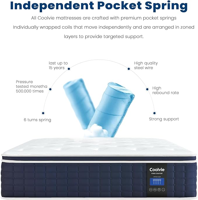 Coolvie 14 Inch King Mattress, Medium Plush Gel Memory Foam Mattress Hybrid, Double Cooling King Size in a Box Euro Top with CertiPUR-US Certified Foam, Supportive Pocket Coil for Motion Isolation