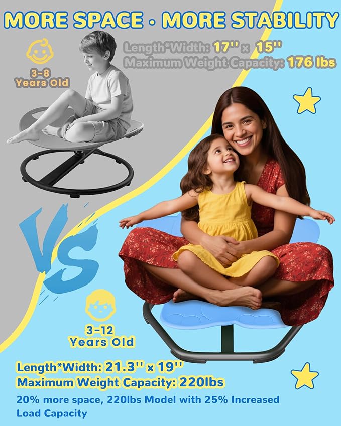 21" L × 19" W Spinning Chair for Autistic Kids, Sensory Toys for Kids with Autism, Sit and Spin, Toddlers & ADHD Children, Sensory Products Swivel Chair