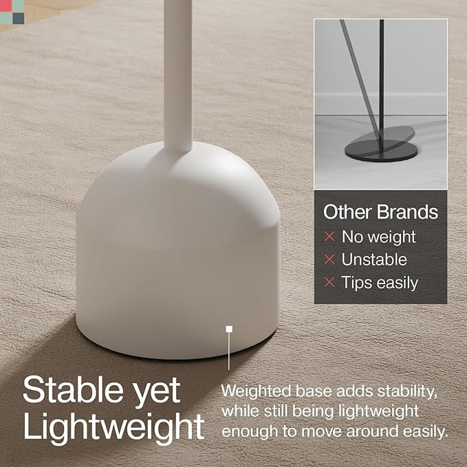 Round Metal Drink Table, Pedestal Drink Desk, Modern Home, Bedroom, and Living Room Furniture, Versatile Small Metal Side Table with Dome Base and Beveled Top (White Pedestal Stand)