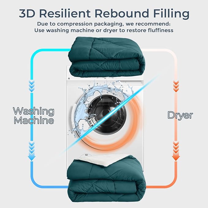 HEVUMYI Twin Comforter Set - 5-Piece All Season Bed in a Bag Twin, Ultra Soft Bedding Set with Comforter, Flat Sheet, Fitted Sheet, Pillowcases, Pillow Shams, Peacock Blue & Ivory