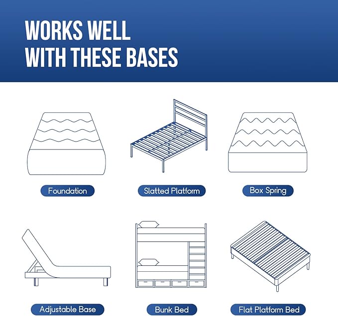 FDW | 14 Inch Full Mattress | Medium Firm | Gel Memory Foam Mattress | White | Bed in a Box, CertiPUR-US Certified | Pressure Relief, Cooling Ventilated Foam | Washable Removable Cover