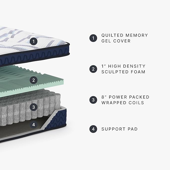 Signature Design by Ashley Twin Size Stack 12 Inch Hybrid Medium Plush Cooling Gel Infused Memory Foam Mattress for Pressure Relief, Fiberglass Free, Mattress in A Box