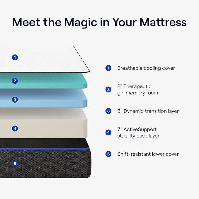 Nectar Full 12” Mattress with Bed Frame & Headboard - Grey - Medium Firm Gel Memory Foam - Cooling Comfort Technology - 365-Night Trial - Forever Warranty - Easy Assembly - 8 Inch Legs - Wooden Slats