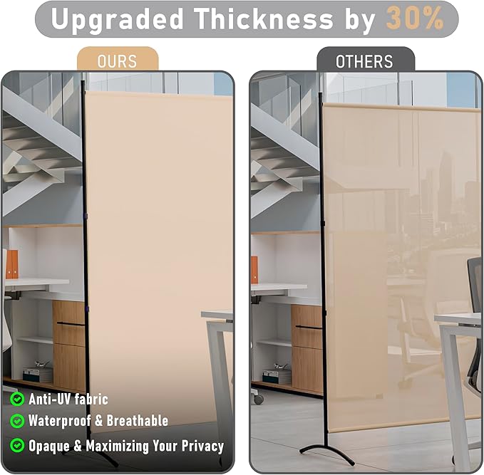 Room Divider Folding Privacy Screens, Portable Room Divider Panel 3 Panel Partition Room Dividers Screen Freestanding Room Partitions and Dividers Fabric Dividers for Room Separation (Beige, 1 Panel)