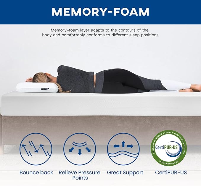 FDW | 10 Inch Queen Mattress | Medium Firm | Gel Memory Foam Mattress | White | Bed in a Box, CertiPUR-US Certified | Pressure Relief, Cooling Ventilated Foam | Washable Removable Cover
