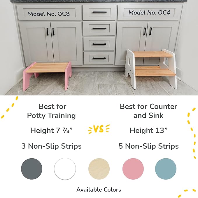 1-Step Wooden Step Stool for Toddlers | Kids Step Stool for Bathroom Sink, Kitchen, and Potty Training | Non-Slip Stool for Toilet Independence | Wooden Step for Children Ages 2+ Pink