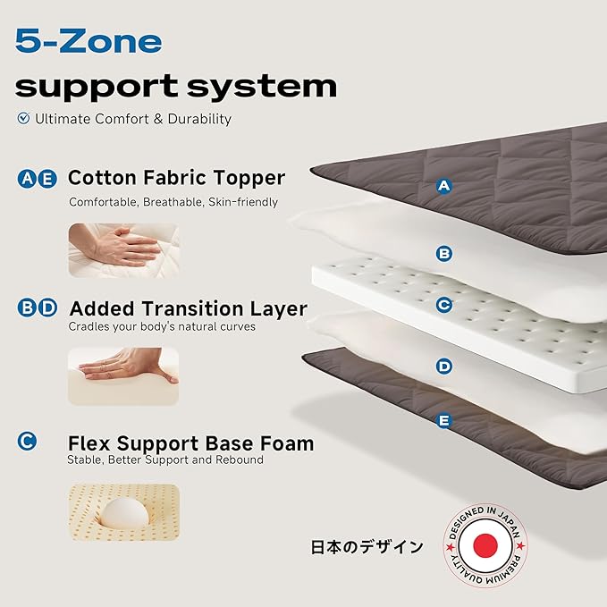 Japanese Floor Futon Mattress, Roll Up Tatami Mat, Sleeping Pad, Shikibuton, CertiPUR-US Certified Foam Floor Bed Mattress for Sleeping, Dormitory, Guest Bed, Designed in Japan(Grey, Full)