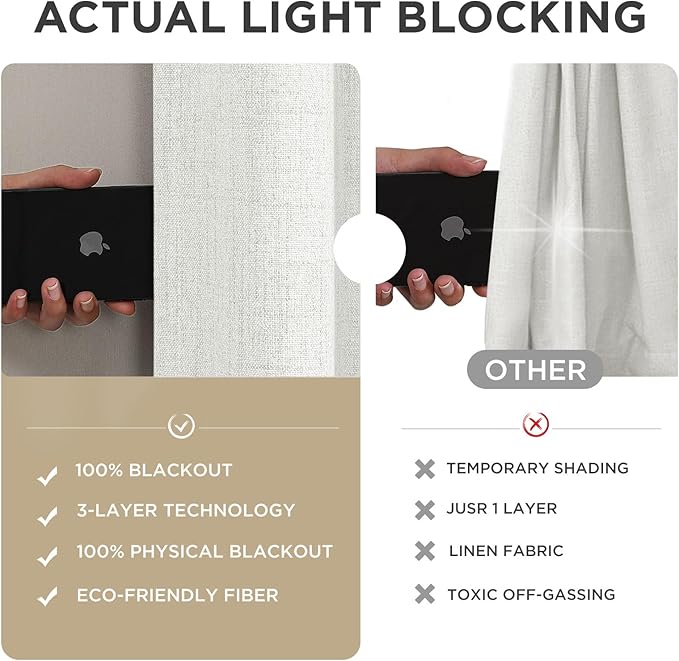 Joydeco Blackout Curtains for Bedroom - 100% Light Blocking 2 Panels Set White Drapes 66" W x 84" L, Thermal Insulated Room Darkening Curtains, Linen Textured for Living Room, Rod Pocket & Back Tabs