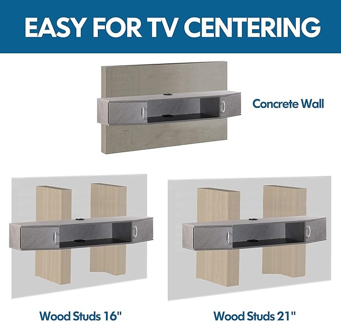 FITUEYES Floating TV Stand Wall Mounted Entertainment Center Media Console Storage Cabinet Under TV Stone Gray 43.3in