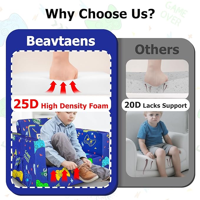 Kids Couch, 2-in-1 Kid Fold Out Couch, Convertible Kids Sofa to Lounger for Girls and Boys, Soft Toddler Chairs Comfy 1-3 Years Old(Gamepad)