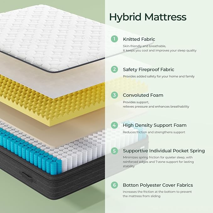 Twin Mattress 10 Inch in a Box - Memory Foam & Pocket Spring Hybrid Mattress for Back Pain Relief, Cool Breathable Fiberglass-Free Cover, Medium Firm, CertiPUR-US Certified