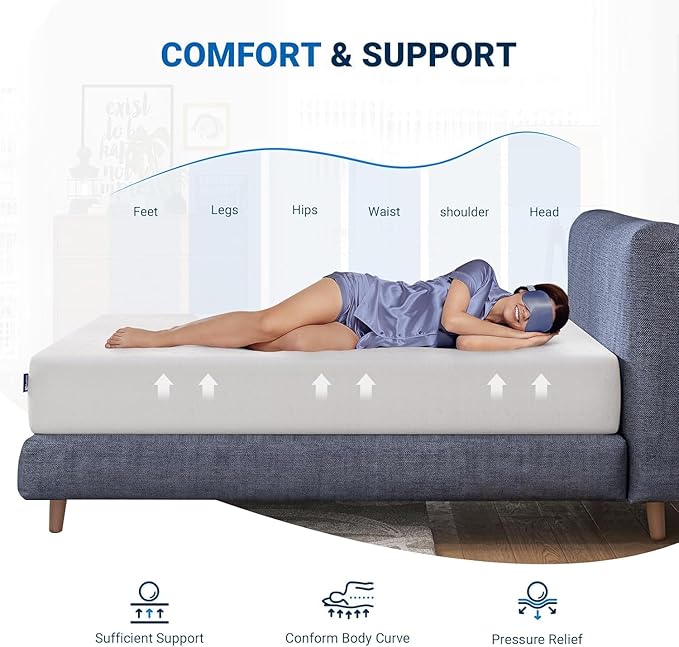 Avenco 12 Inch Full Mattress in a Box with Comfort Memory Foam for Pain Relief, Guest Bed Mattress, CertiPUR-US Certified