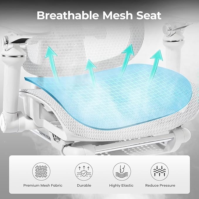 Ergonomic Office Chair with 9D Arms,Adjustable Seat Depth,3D Lumbar Support,135° Recline,3D Headrest & Footrest,Mesh Computer Desk Chair - Ultimate Comfort for Home & Executive Office White