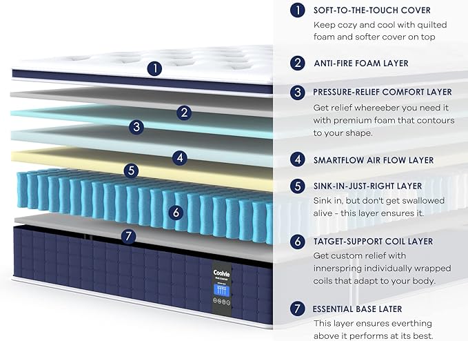 Coolvie California King Mattress in a box, Medium Firm 12 Inch Hybrid Cal King Mattress with Pocket Spring, Pressure Relief, Cooling, Personalized Support for Heavy People, CertiPUR-US® Certified Foam