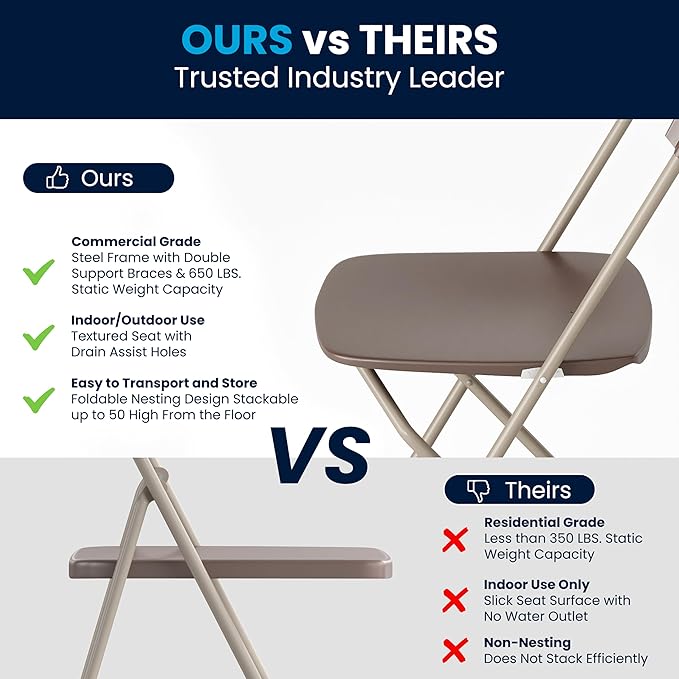Flash Furniture Hercules Series Plastic Folding Chair - Brown - 20 Pack 650LB Weight Capacity Comfortable Event Chair-Lightweight Folding Chair