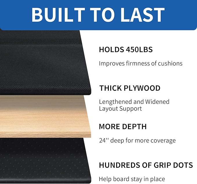 Heavy Duty Sofa Cushion Support Board for Sagging Sofas, 24''x 72'' Laminated Wood Sofa Cushion Support Board, Deep Support and Seat Protection