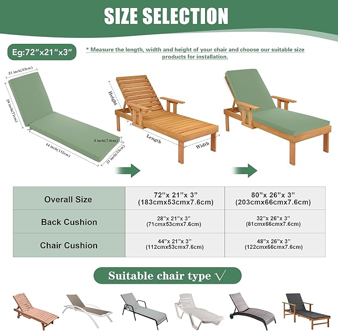 Chaise Lounge Cushions Outdoor Set of 2 - Waterproof and Fade Resistant Sun Lounger Replacement Cushions - Patio Lounger Pads with Removable Cover for Pool, Deck, 72 x 21 x 3 Inch, Sage Green