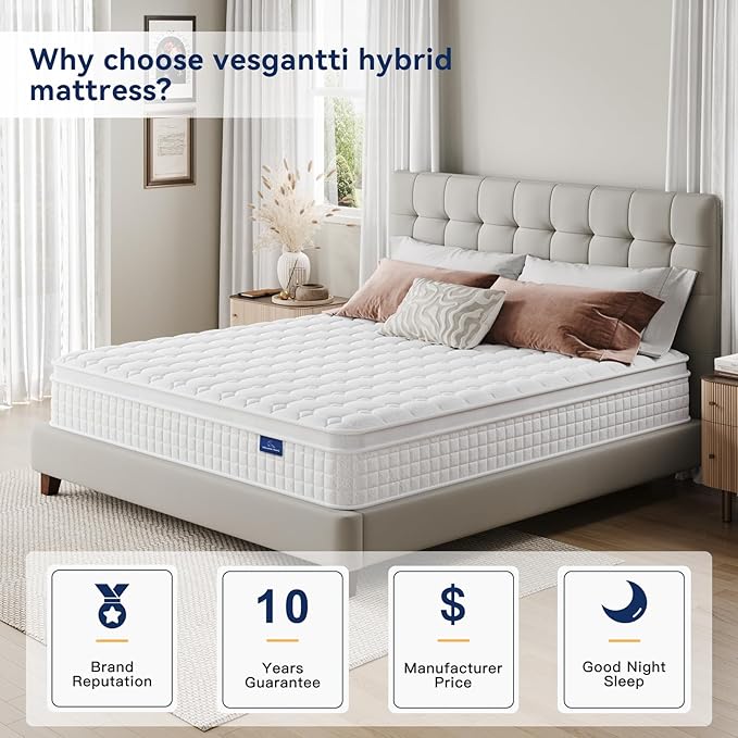 Vesgantti 10 Inch Multilayer Hybrid King Mattress - Multiple Sizes & Styles Available, Ergonomic Design with Memory Foam and Pocket Spring, Medium Firm Feel, White
