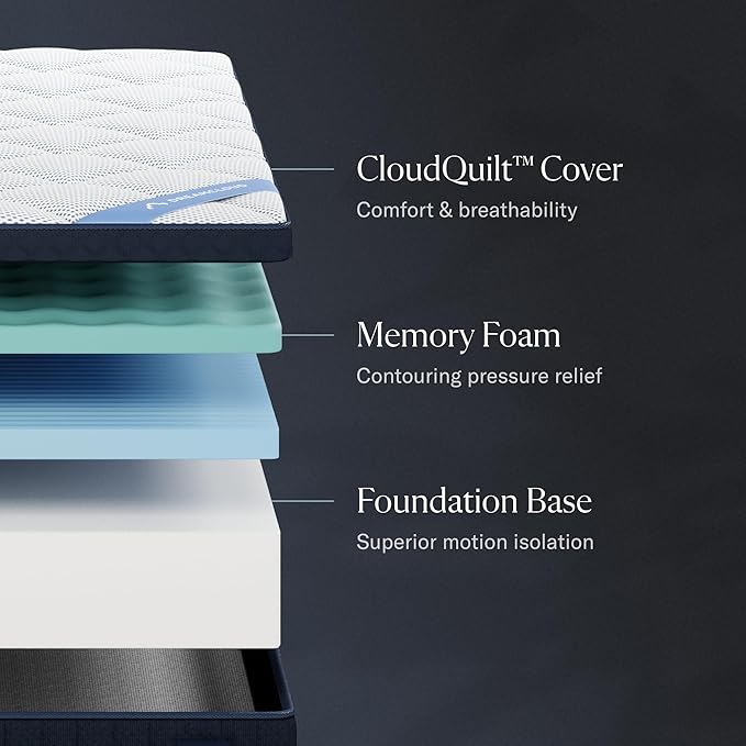 Premier 13" Full Mattress - Memory Foam (New Version) - 365 Night Trial - Fiberglass Free - Forever Warranty - Mattress in a Box - CertiPUR-US® Certified