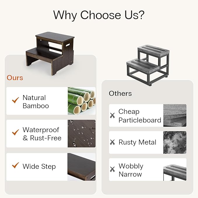 StrongTek Bed Step Stool for High Beds, Large Surface Bamboo 2-Step Stool for Adults, Seniors, Elderly, 400 lbs Heavy Duty, Non-Slip, Durable Wood Stepping Stool for Bedroom & Bathroom