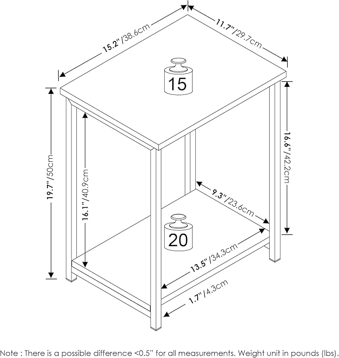 Furinno Simplistic Industrial Metal Frame End Table, 2-Pack, White/White