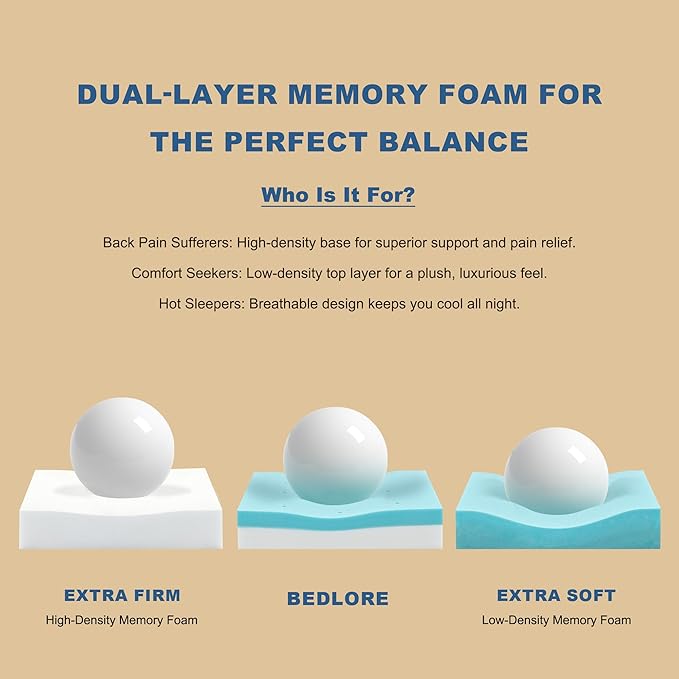 Bedlore 4-Inch King Mattress Topper for Back Pain - Dual Layer Medium Support (2" Gel Memory Foam + 2" Cooling Fluffy Pillow Top Pad), Breathable & Pressure Relief (Gray)
