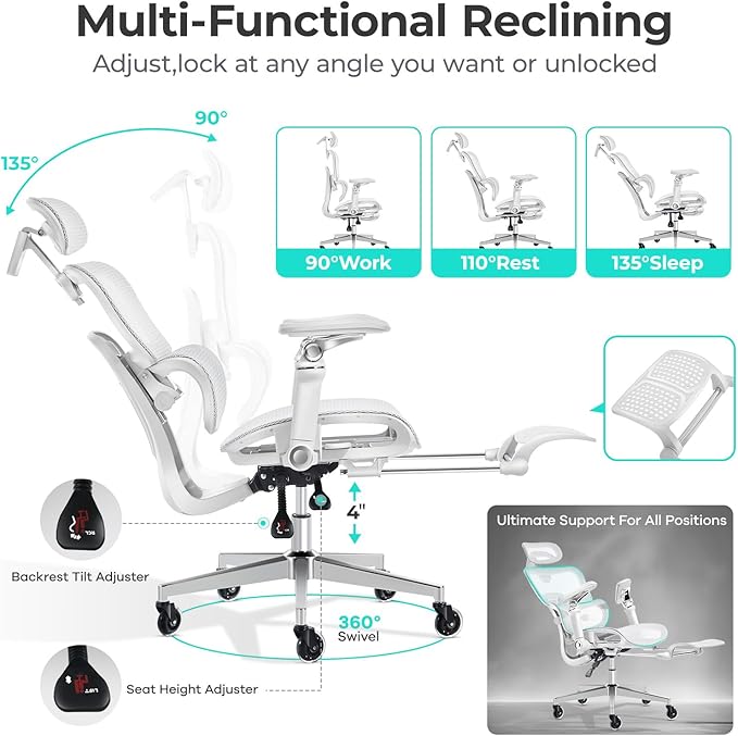 Ergonomic Office Chair with 9D Arms,Adjustable Seat Depth,3D Lumbar Support,135° Recline,3D Headrest & Footrest,Mesh Computer Desk Chair - Ultimate Comfort for Home & Executive Office White