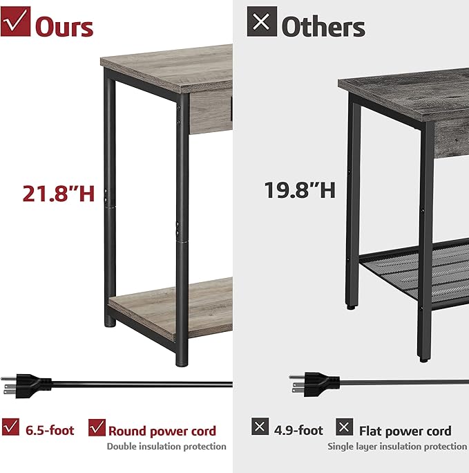 TUTOTAK End Table with Charging Station, Side Table with 2 USB Ports and 2 Outlets, 21.8”H 2-Tier Nightstand with Storage Shelf, Sofa Table TB01BG025 (1 pc)
