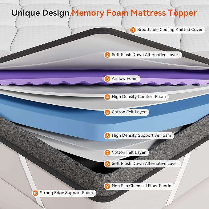 ELEMUSE 3 Inch Twin Memory Foam Mattress Topper, High Density Gel Foam Bed Toppers with Cooling Pillowtop for Back Pain Relief, Medium Firm Mattress Pad for Comfort Body Support