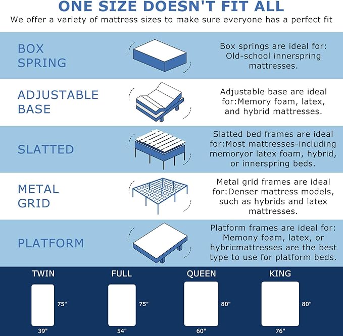 Queen Mattress, 12 Inch Medium Firm Hybrid for Queen Size Bed, Memory Foam Mattress in a Box for Pressure Relief, Individual Pocket Spring-Motion Isolation with Edge Support, CertiPUR-US