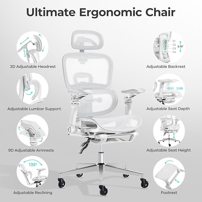 Ergonomic Office Chair with 9D Arms,Adjustable Seat Depth,3D Lumbar Support,135° Recline,3D Headrest & Footrest,Mesh Computer Desk Chair - Ultimate Comfort for Home & Executive Office White