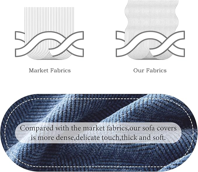 STACYPIK Durable Simple Blue Sofa Cover for Pets Kids Textured Herringbone Chenille Couch Covers for 3 Cushion Couch L Shape Couch Cover Versatile Protector Cover Multi-Use Blanket Washable-91X134IN