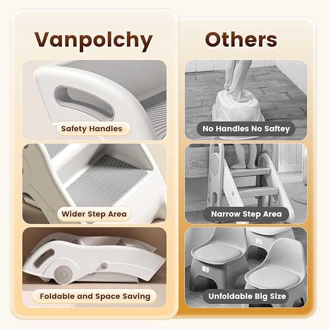 Toddler Step Stool for Bathroom Sink – Non-Slip Kids Step Stool, 100lbs Load Bearing Foldable Toddler Stool for Bathroom with Handles and Anti-Tip Design - Potty Training Stool for Ages 2+