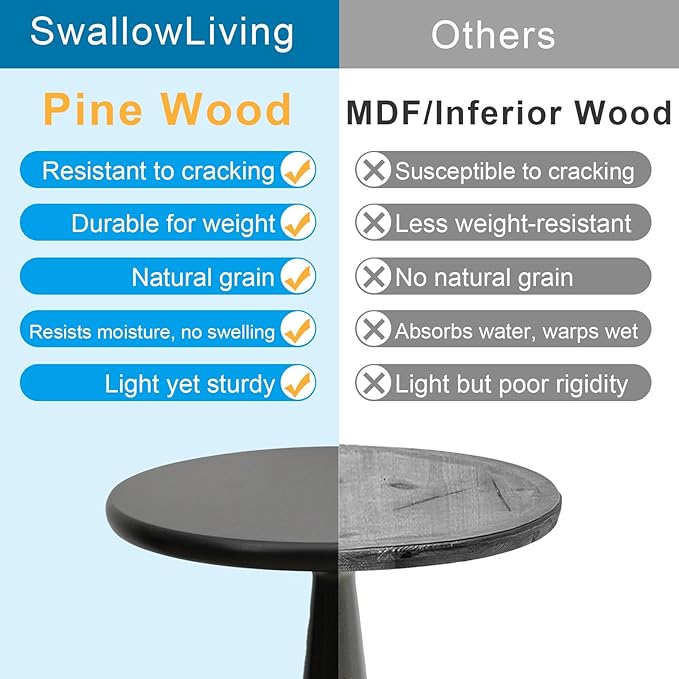 SwallowLiving Small Round Side Table, Tall Pedestal Drink End Tables Living Room, Narrow Night Stand for Small Spaces, Sofa Couch, Bedroom, Modern Wooden Beside Table Home Decor (Black, 12" x 25")