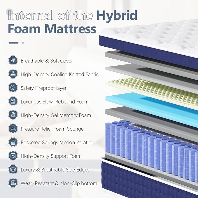 Twin XL Mattress, 12 Inch Hybrid Twin XL Size Mattresses in a Box, Gel Memory Foam and Pocket Coils Innerpring Mattress with Ergonomic Design, Cooler Sleep with Pressure Relief and Support,39"*80"*12"