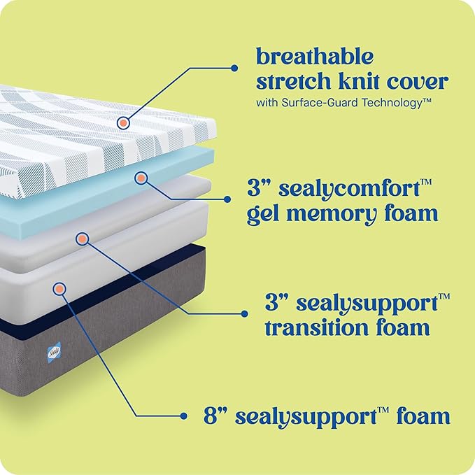Sealy Dreamlife 14” Foam Mattress-in-a-Box, California King, SealyComfort Gel Memory Foam, SealySupport Transition Foam, Machine Washable Cover