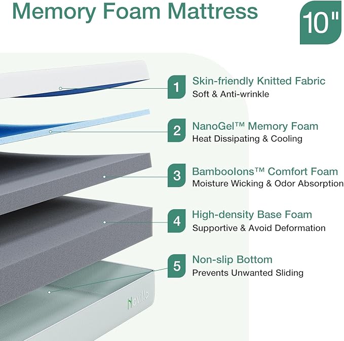 Novilla Twin XL Mattress,10 Inch Gel Memory Foam Mattress for Suppotive &Pressure Relieving, Medium Firm Feel in a Box,Bliss